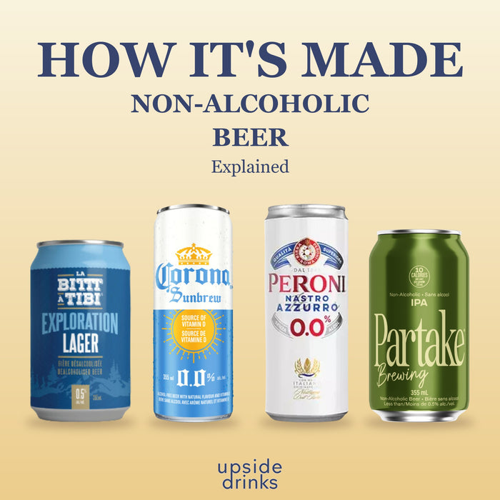 How Is Non-Alcoholic Beer Made? The 4 Methods Explained