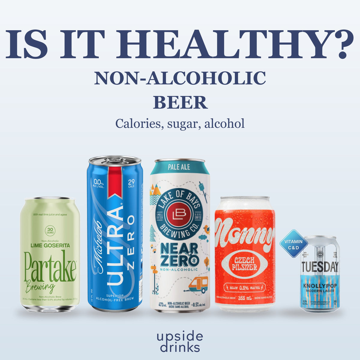 Is non-alcoholic beer healthy? Calories, sugar and alcohol of five low-sugar non-alcoholic beers