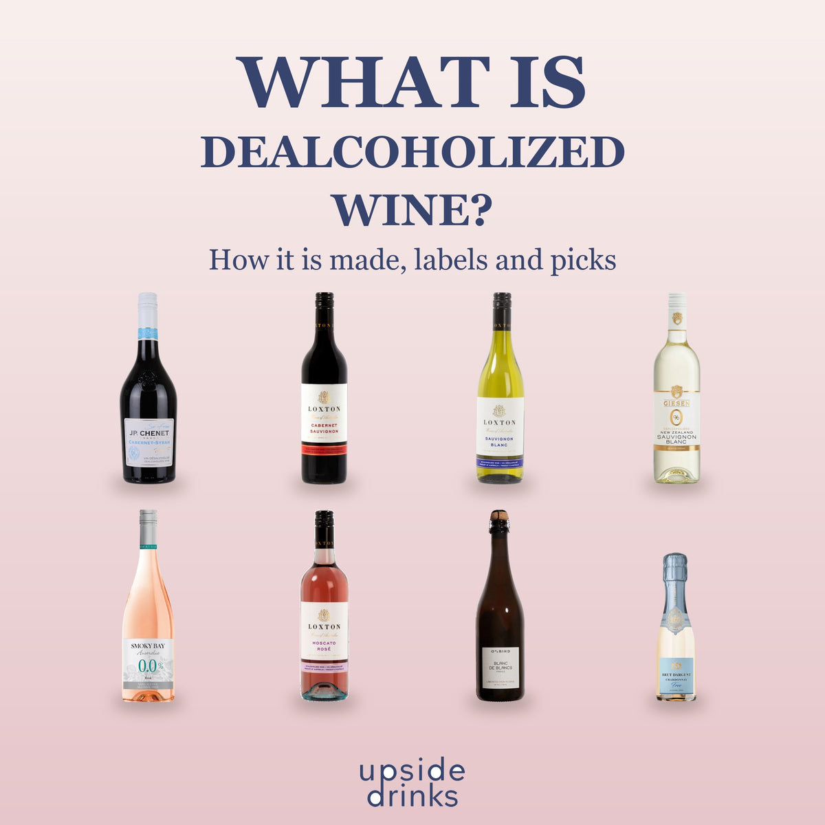 What is dealcoholized wine: how it is made, labels and picks, Upside Drinks