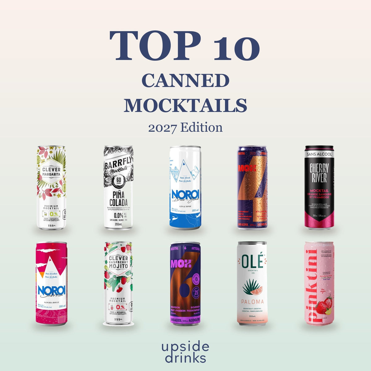 Top 10 canned mocktails in Canada, 2027 edition, at Upside Drinks