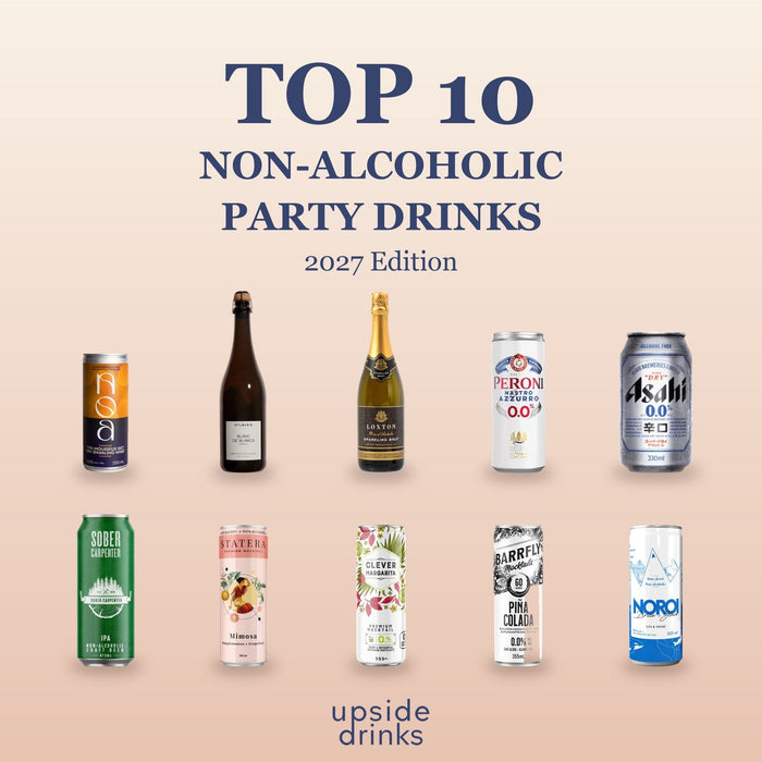 Non-Alcoholic Party Drinks: What to Serve and How Much to Buy (2027)