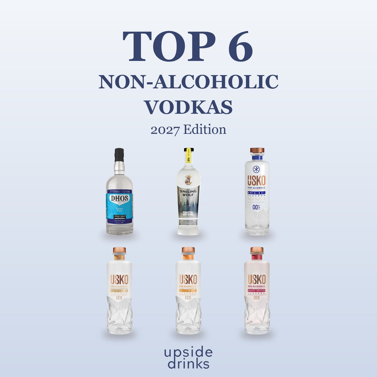 Top 6 non-alcoholic vodkas of 2027 at Upside Drinks