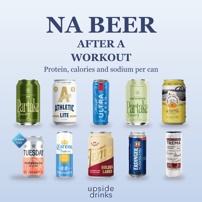 Non-Alcoholic Beer After a Workout: Protein, Calories and Sodium
