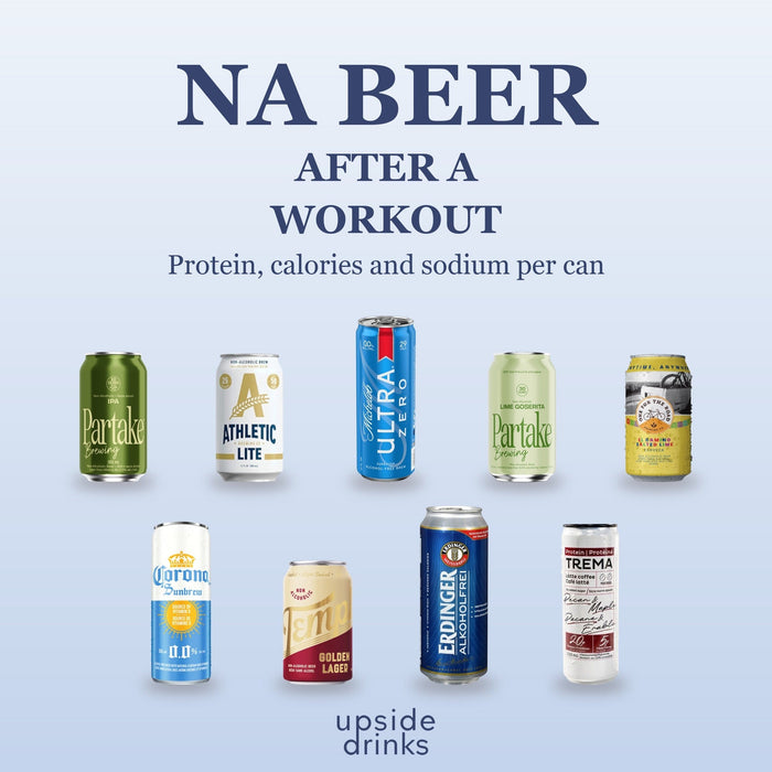 Non-Alcoholic Beer After a Workout: Protein, Calories and Sodium