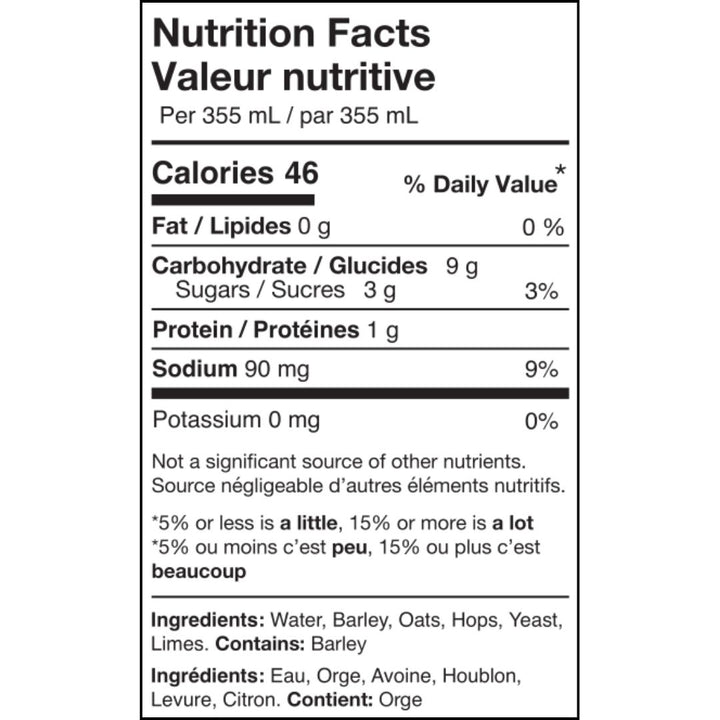 Burdock - Lime Gose - Sour