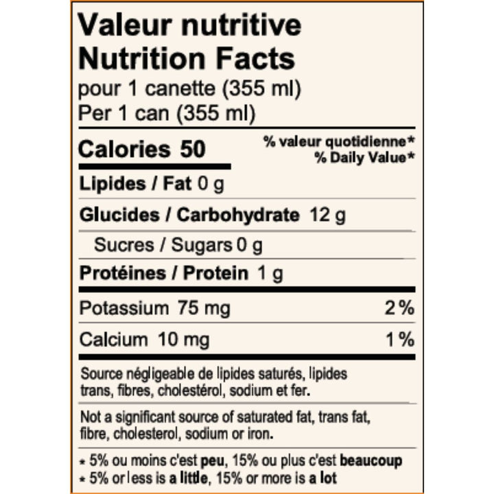 Grande Allée - Funambule - NEIPA