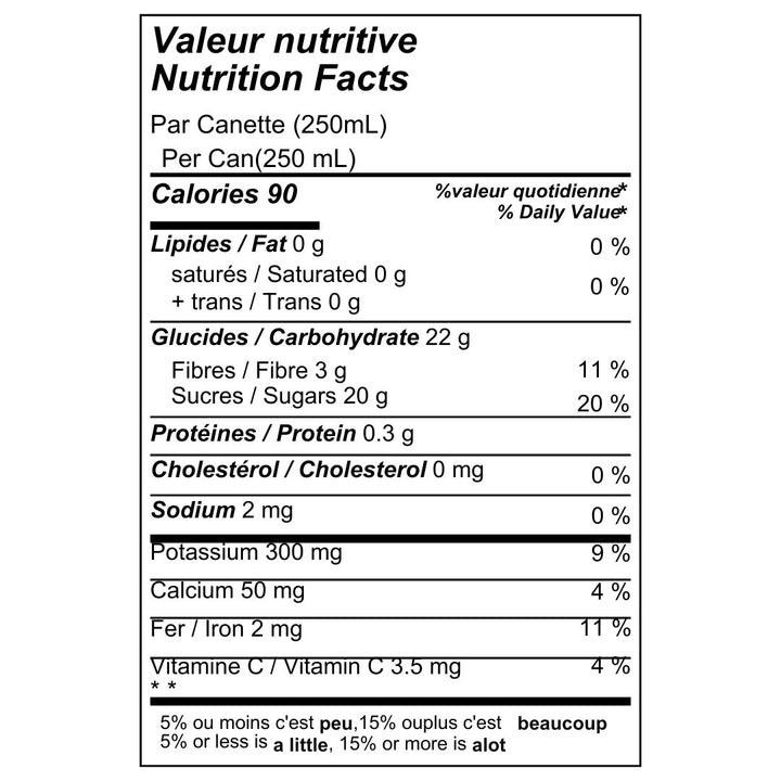 Fin Soda - Ginger Mule