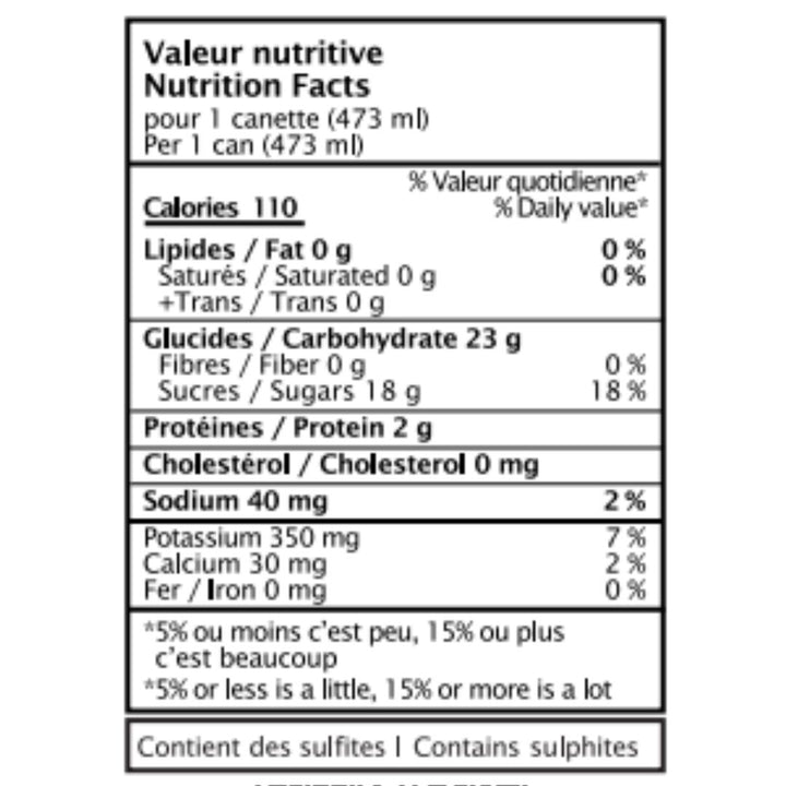 Bazaar - Tartocerize - Bière Sûre