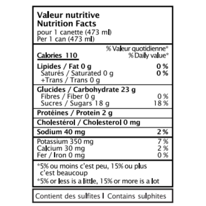 Bazaar - Cerizrouge - Sour Beer