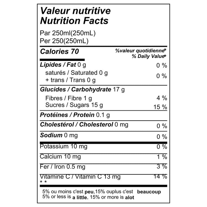 Fin Soda - Cascara et Argousier