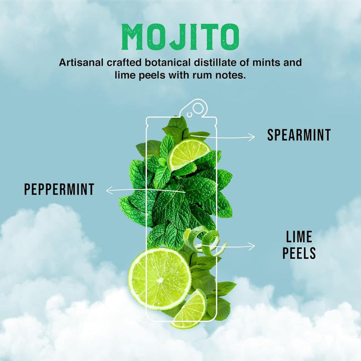 Clever Mocktail - Mojito