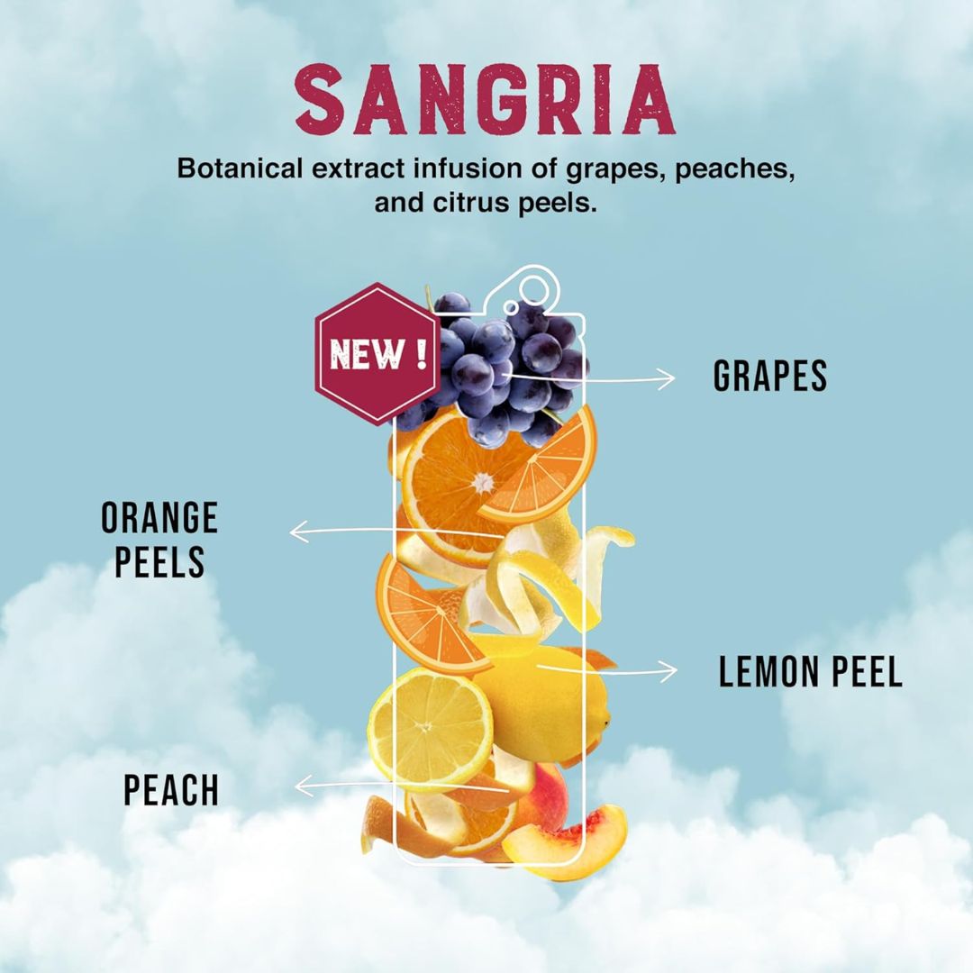 Clever Mocktail - Sangria