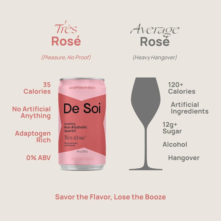 De Soi - Très Rosé
