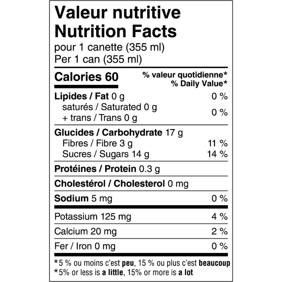 MANA Yerba Mate - Melon & Menthe