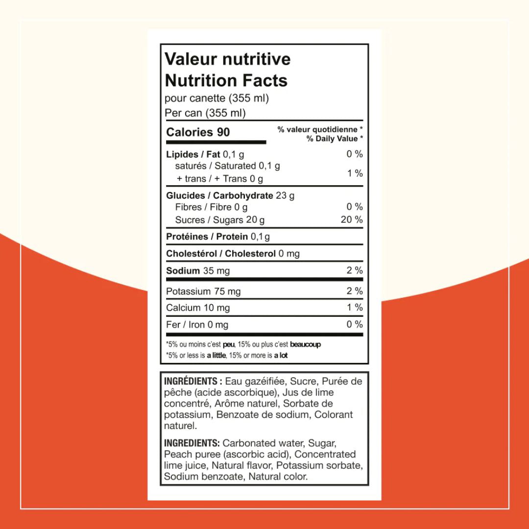 Statera - Sex on the Peach