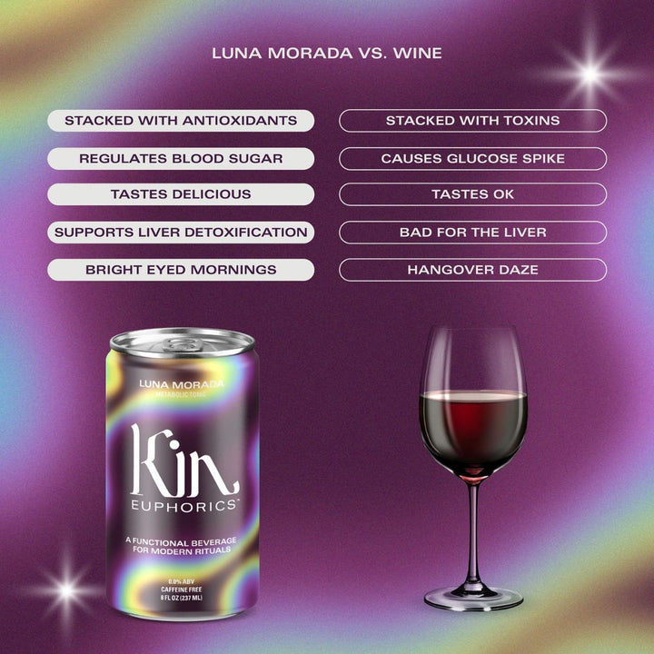 Kin - Luna Morada