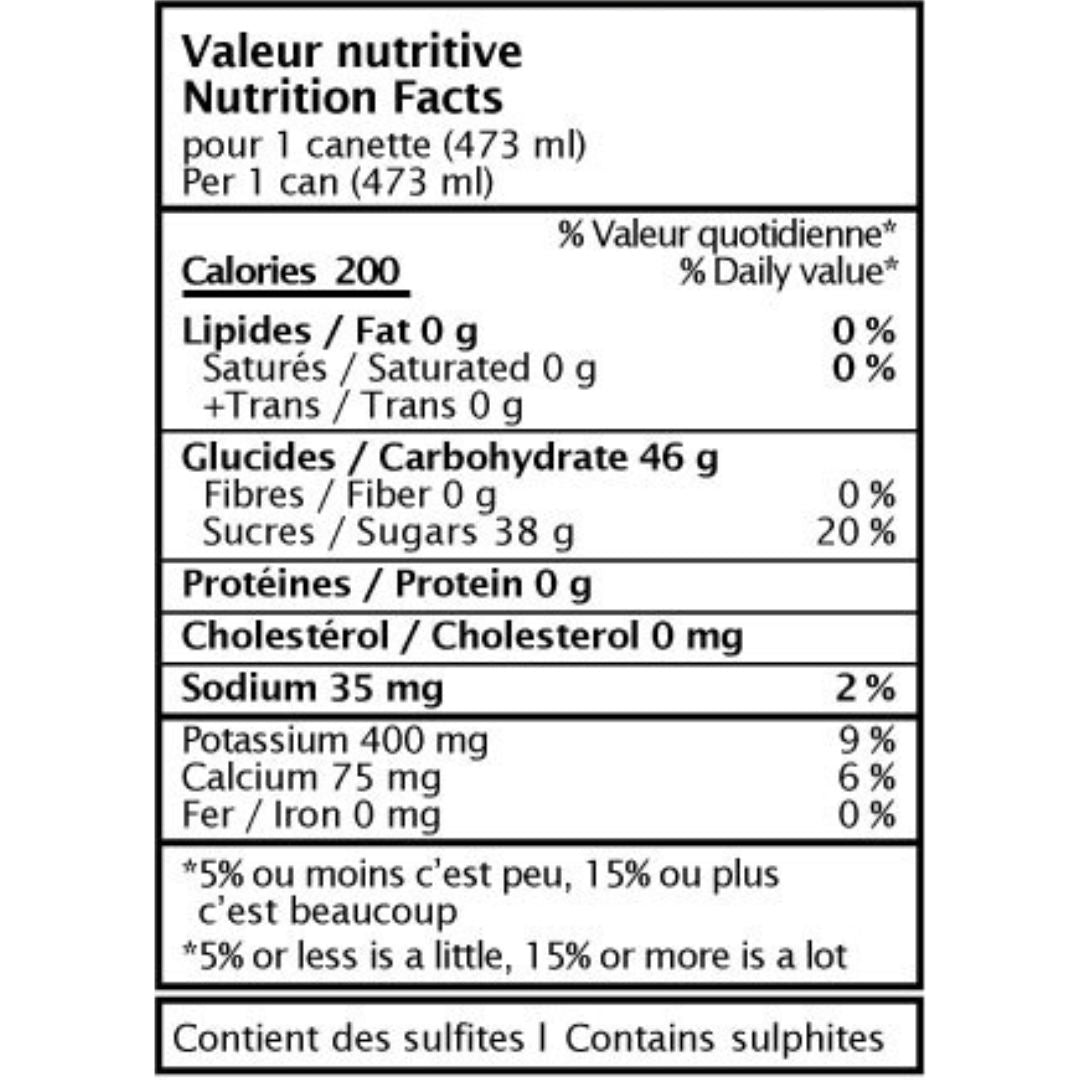 Bazaar - Chapelier - Bière Sûre