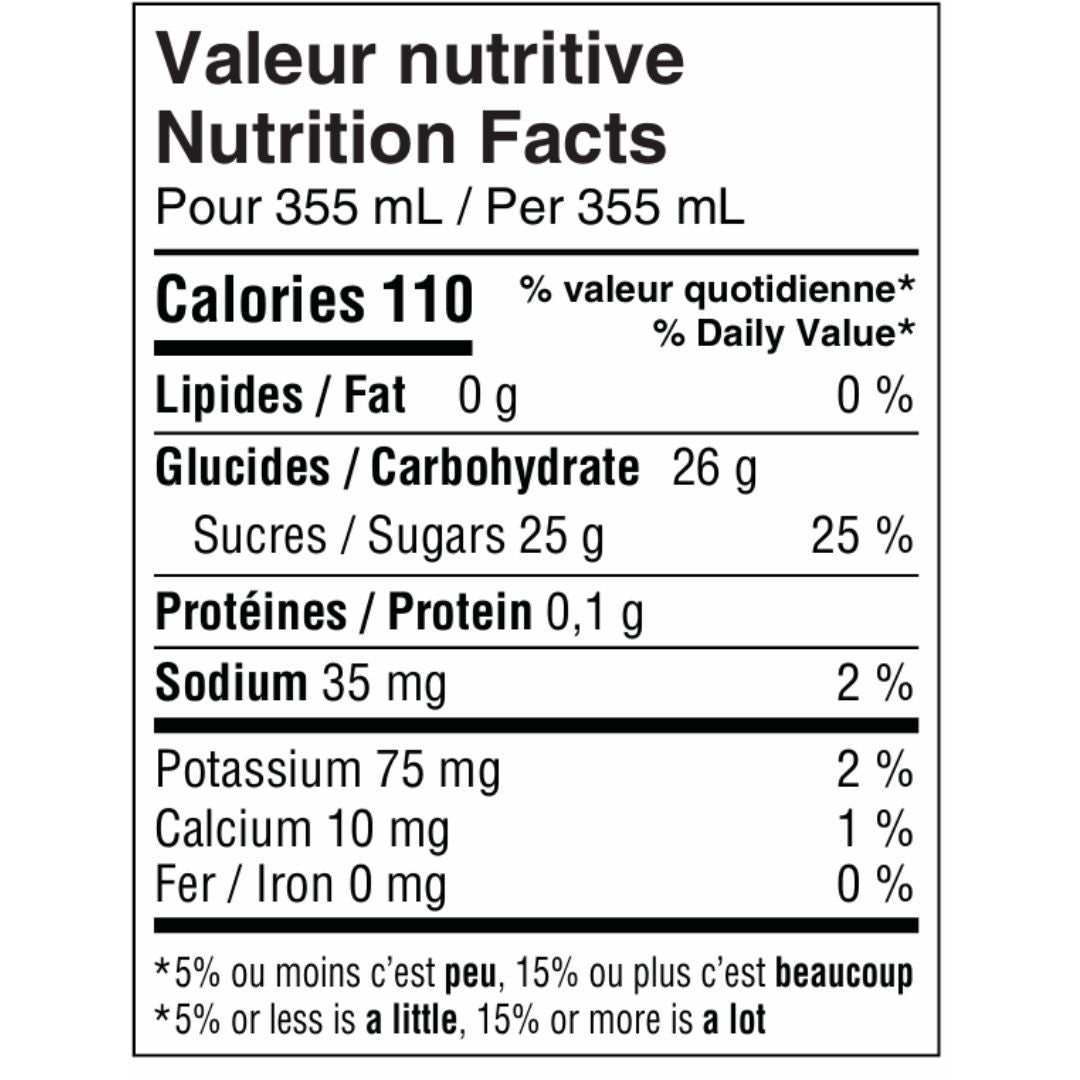 Cherry River - Amaretto Sour