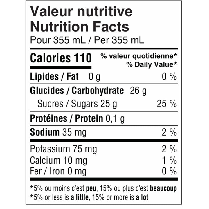 Cherry River - Amaretto Sour