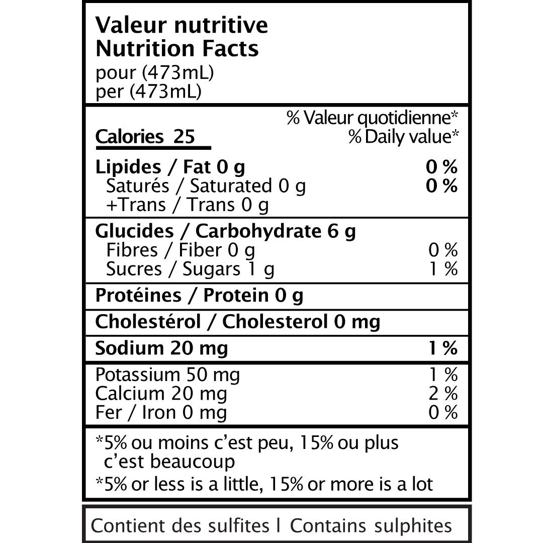 Bazaar - Verne - Basilic et Concombre Berliner Weisse