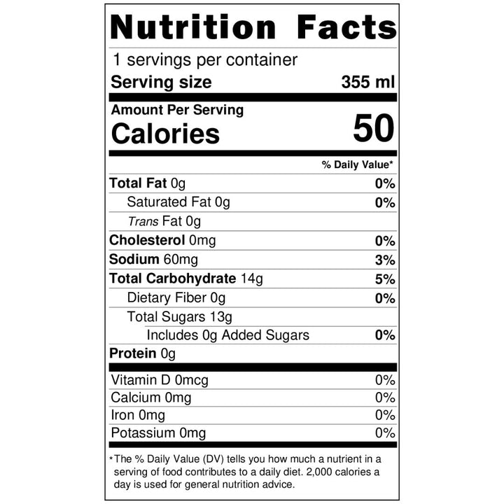 Tango Mocktails - Mojito Urbain