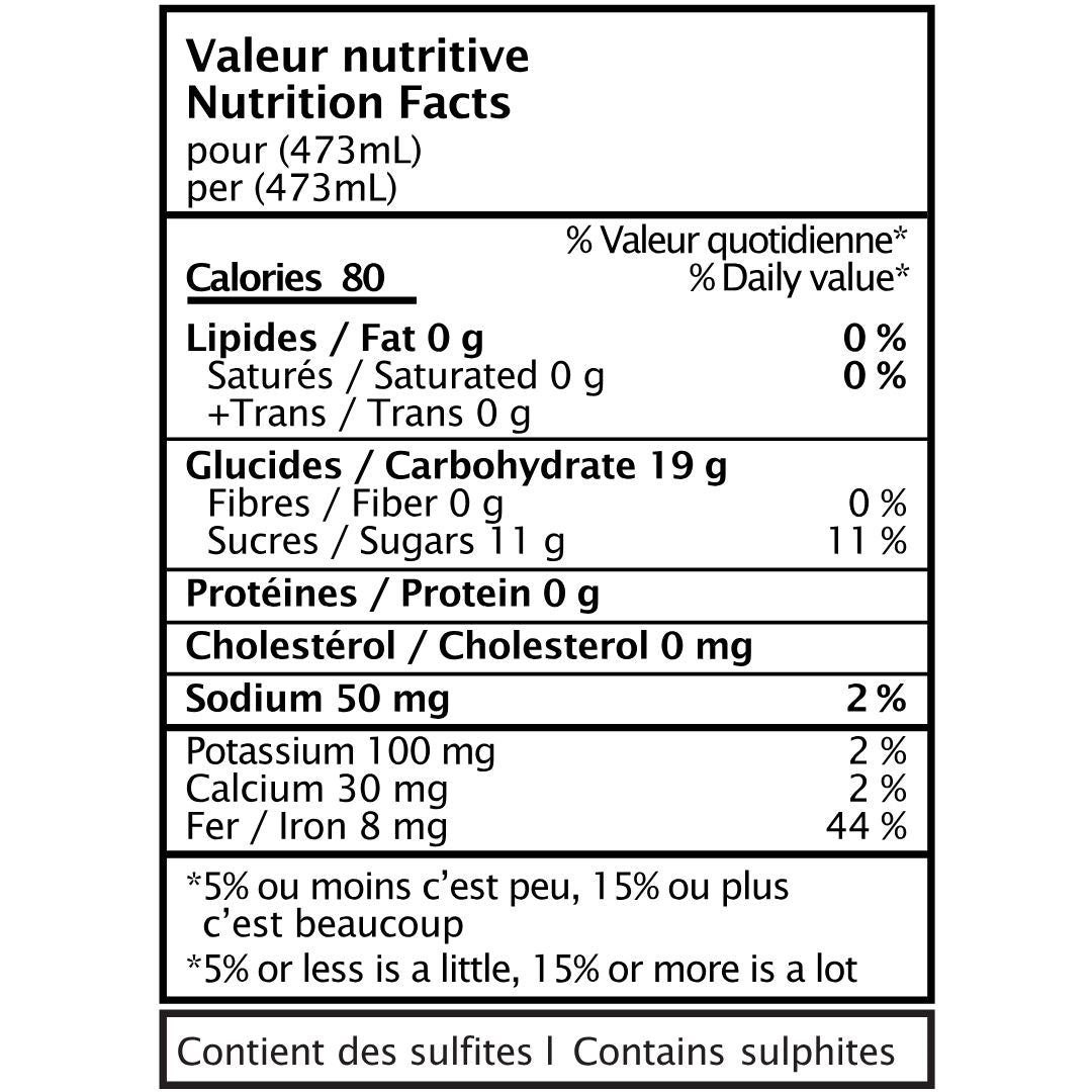 Bazaar - WOW NEIPA TDH Cryo 2 Series