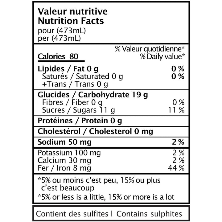 Bazaar - WOW NEIPA TDH Cryo 2 Series