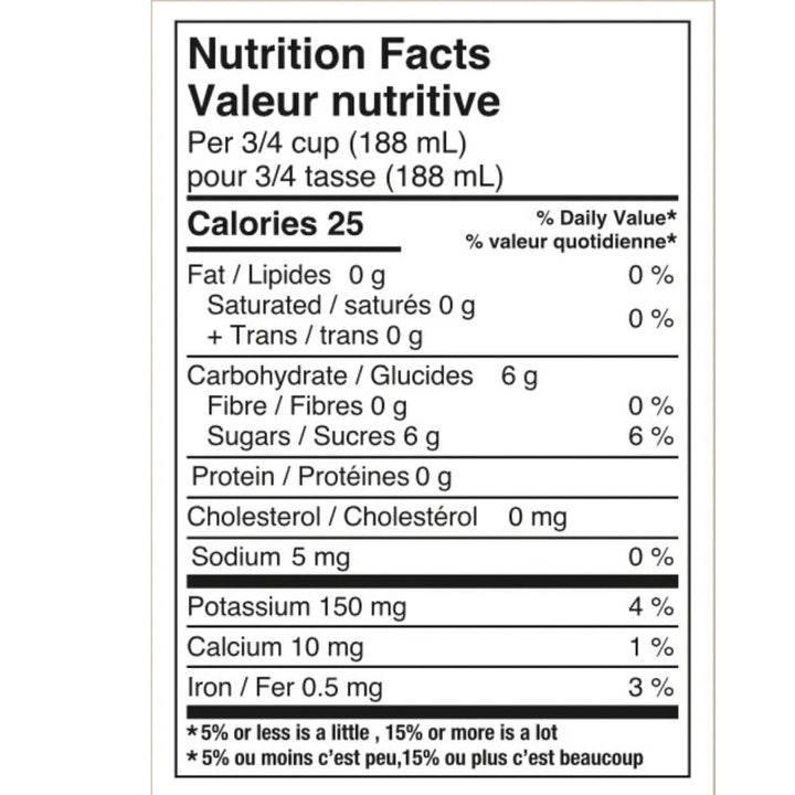 Glimmer - Sparkling Rose, nutrition facts