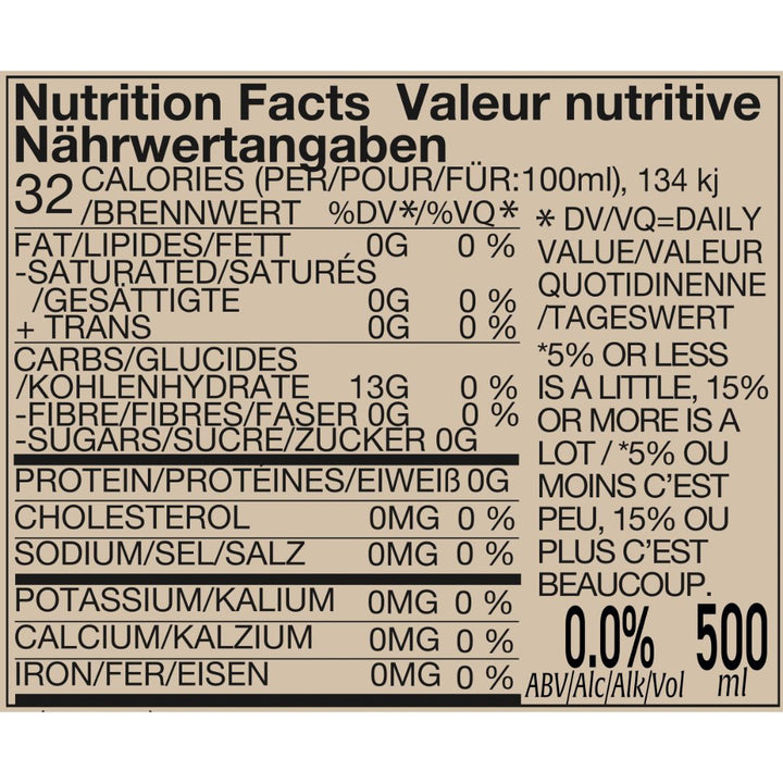 Sober Spirits - Whiskey