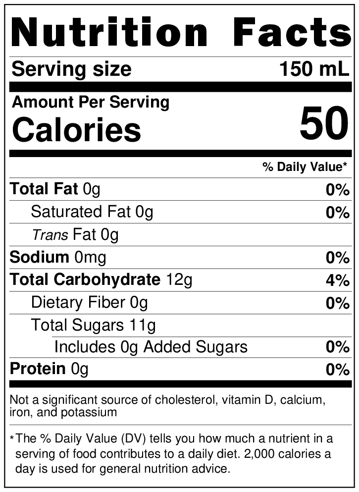 Loxton - Moscato Rosé