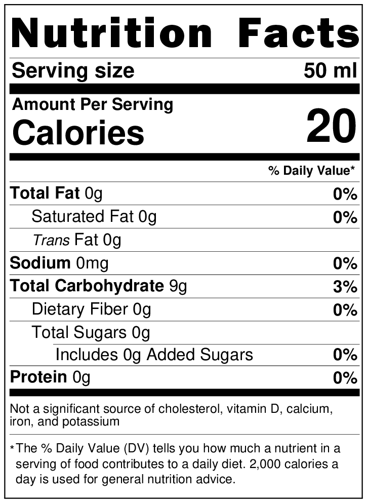 Caleno - Dark & Spicy - Rum