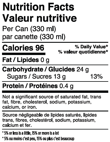 Mikkeller Limbo Blackberry Coffee non-alcoholic sour beer, nutrition facts panel