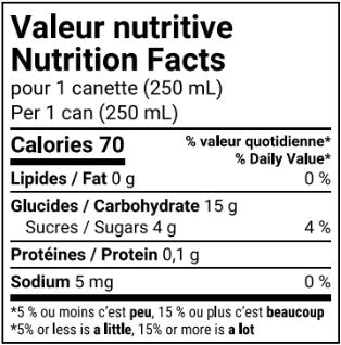 Vierge - Rosé Mousseux - Alternatif au Vin